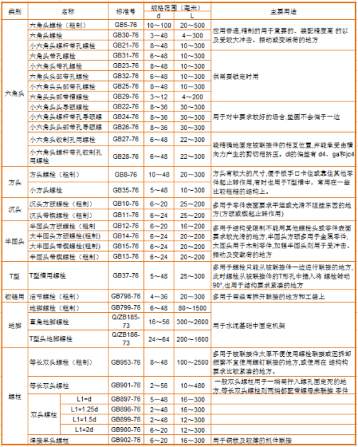 2024年澳门原料网