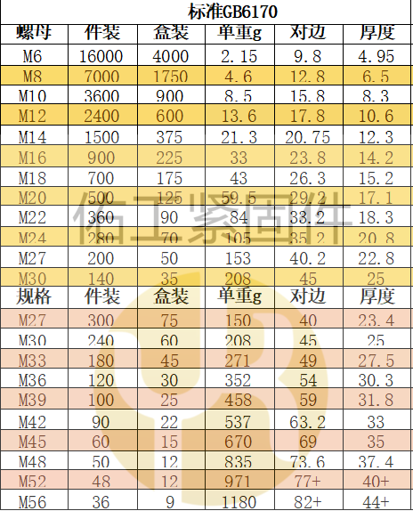 2024年澳门原料网