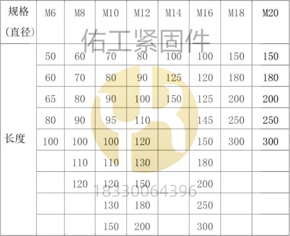 2024年澳门原料网