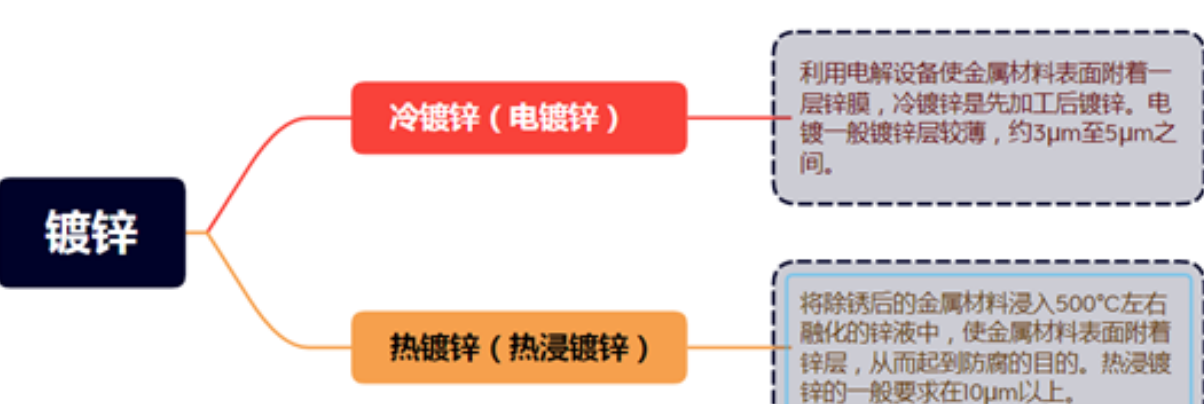 2024年澳门原料网