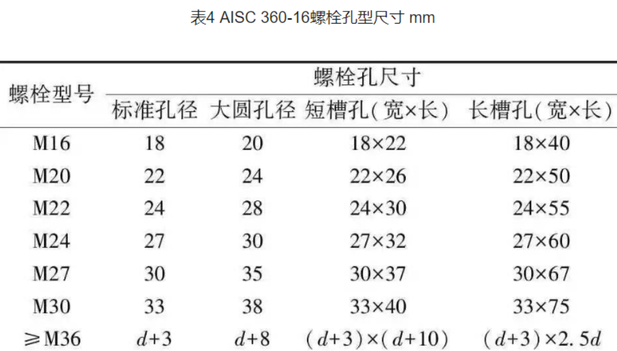 2024年澳门原料网