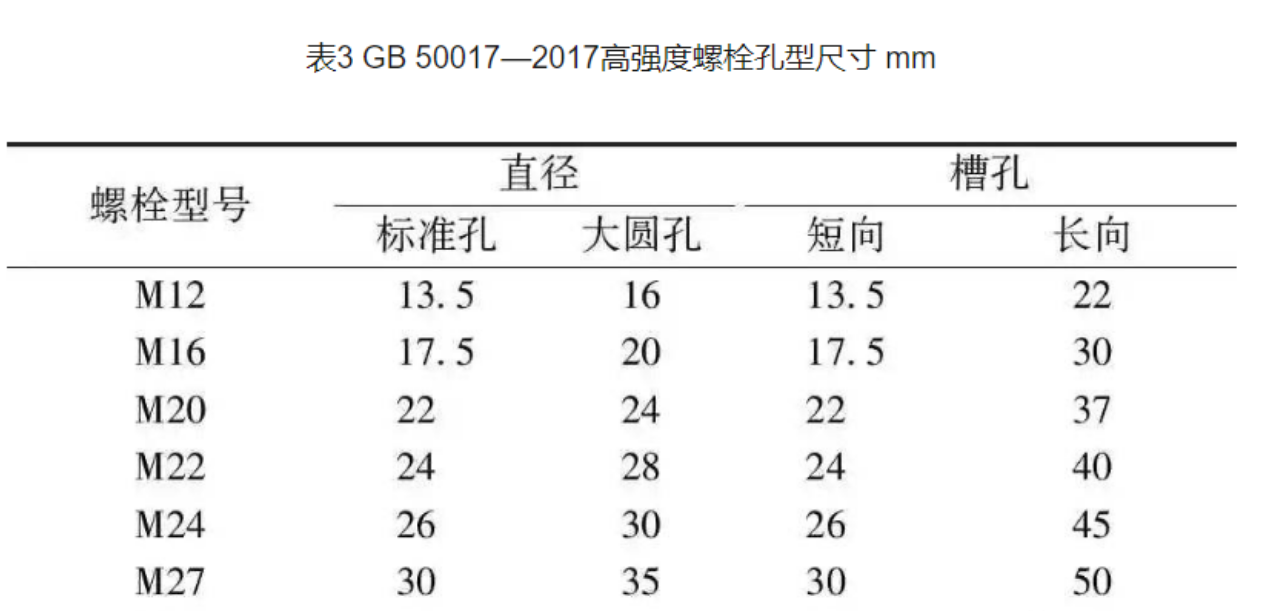 2024年澳门原料网