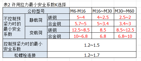 2024年澳门原料网