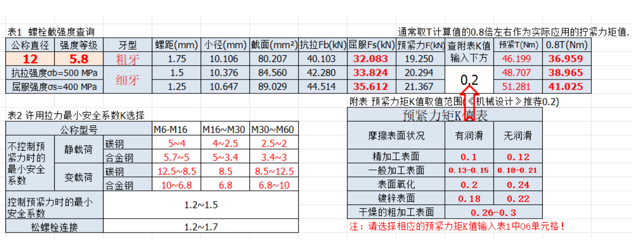 2024年澳门原料网