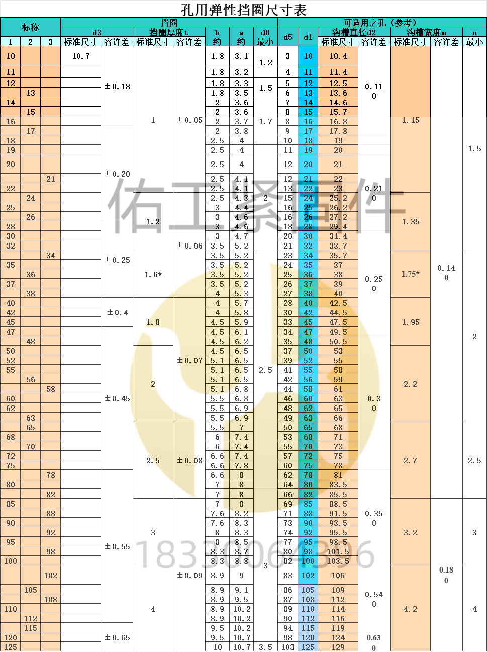 2024年澳门原料网