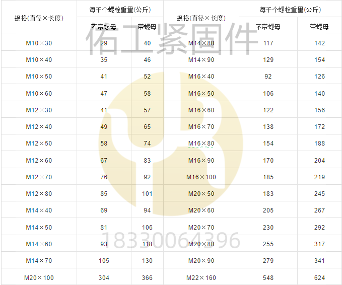 2024年澳门原料网