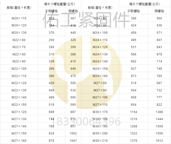 2024年澳门原料网