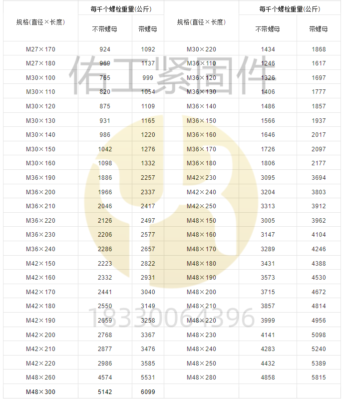 2024年澳门原料网