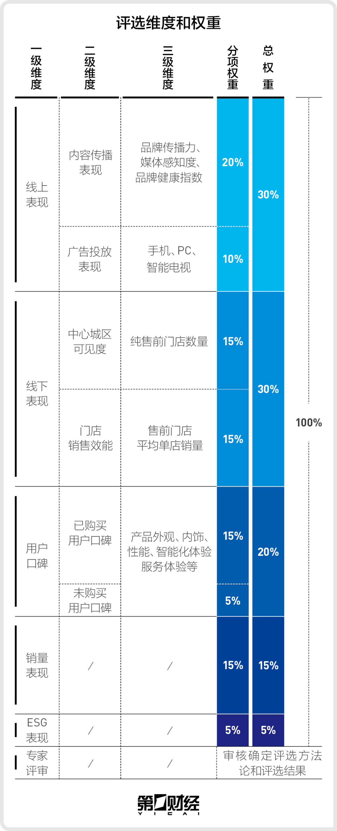 2024年澳门原料网