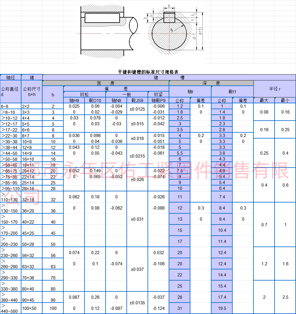 2024年澳门原料网