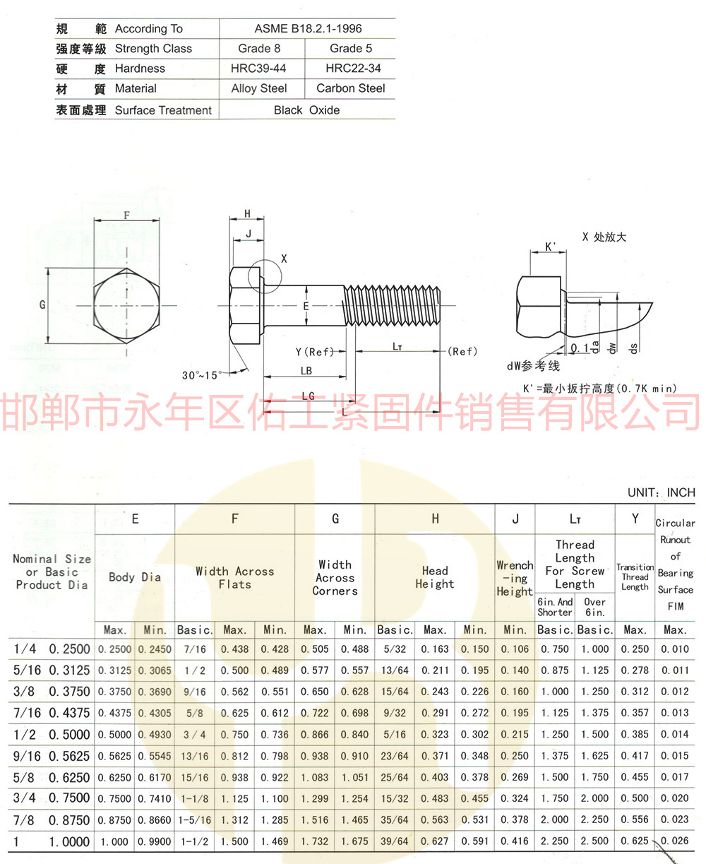 美制六角头螺栓.jpg