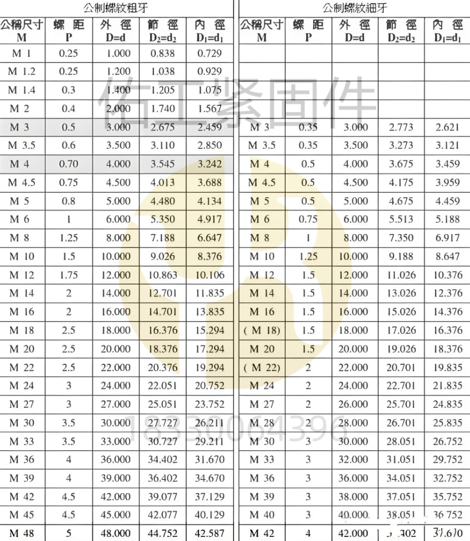 2024年澳门原料网