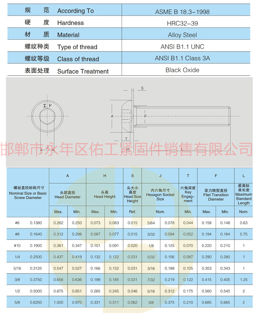 ISO 7380-1997内六角半圆头美制螺钉.jpg