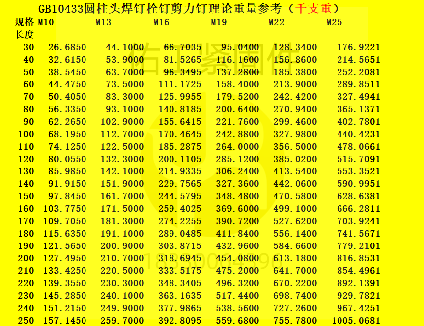 2024年澳门原料网