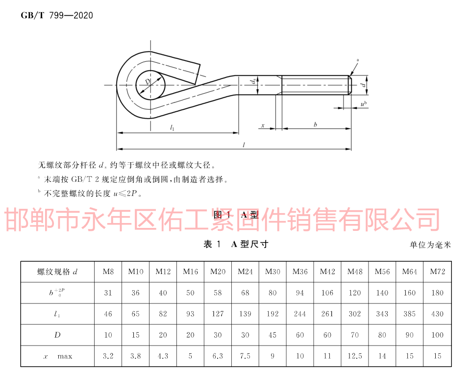 2024年澳门原料网