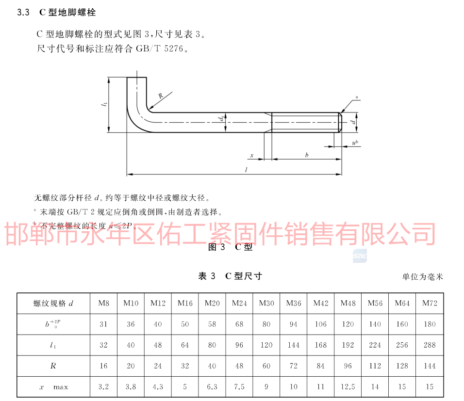 2024年澳门原料网