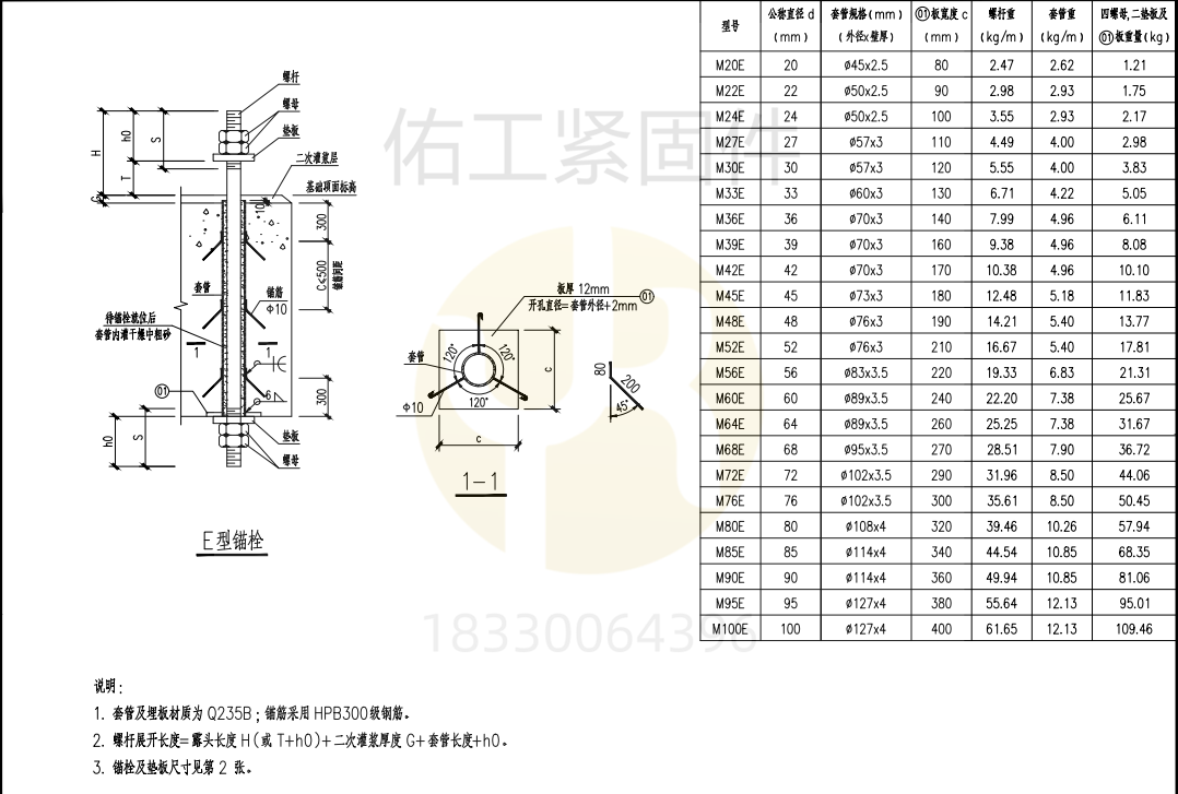 2024年澳门原料网