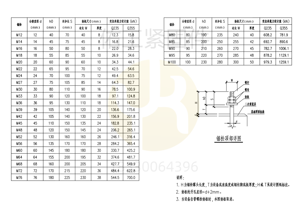 2024年澳门原料网