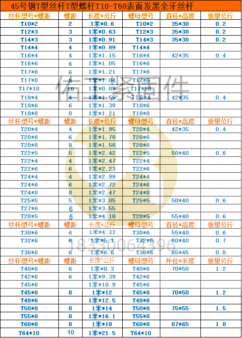 2024年澳门原料网