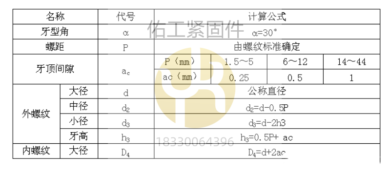 2024年澳门原料网